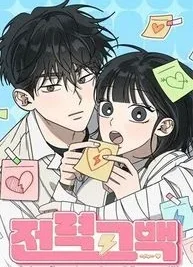 Cover image of Powerful Confession